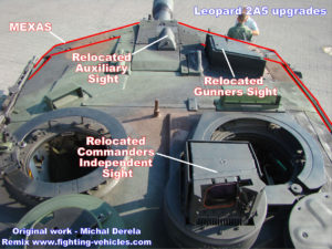 Leopard 2A5 Tank Sights