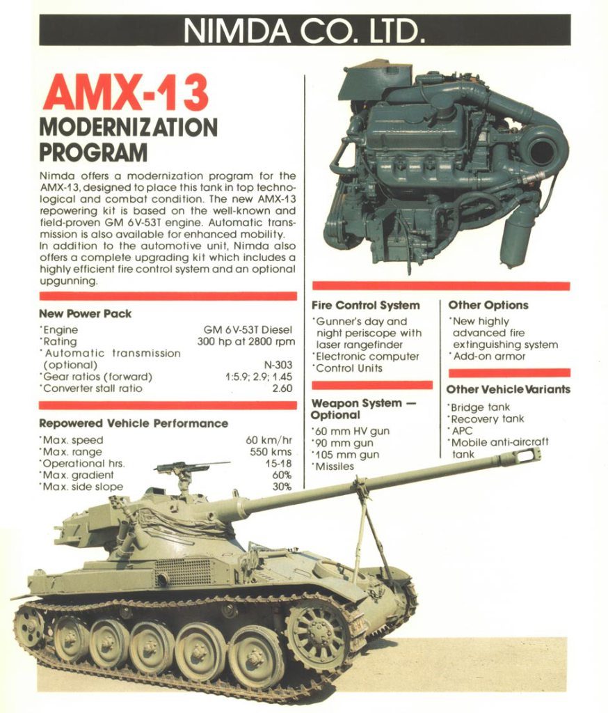 NIMDA AMX-13-75 Light Tank Modernization Program